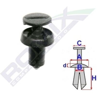ROMIX Autosclips-Set - Universelle Innenraum-Schutzclips für Renault & Fiat ROMIX Autosclips-Set - Universelle Innenraum-Schutzclips für Renault & Fiat