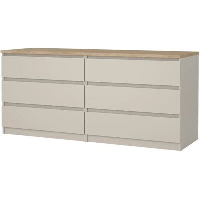 Nardo Beige Sideboard - Kommode bei Höffner Nardo Beige Sideboard - Kommode bei Höffner