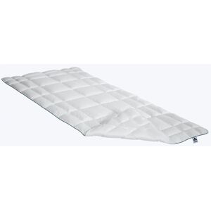 Höffner Sofakissen Faserkugeln ¦ weiß ¦ Maße (cm): B: 40 H: 10 Höffner Sofakissen Faserkugeln ¦ weiß ¦ Maße (cm): B: 40 H: 10