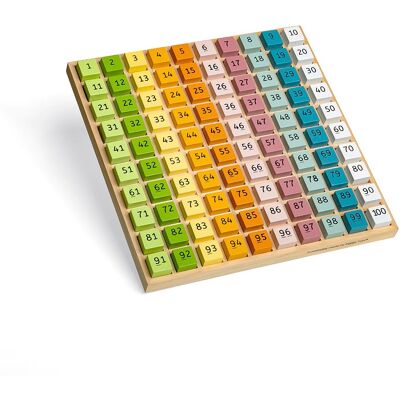 Bigjigs Toys FSC® Zahlenstapel Bigjigs Toys FSC® Zahlenstapel