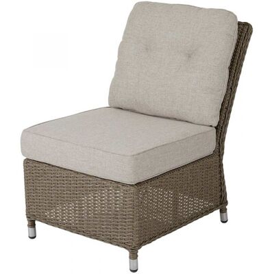 Brafab, Künstlicher Rattan-Mittelstück Hornbrook beige Brafab, Künstlicher Rattan-Mittelstück Hornbrook beige