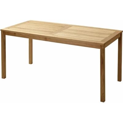 Cinas, Sofiero Gartentisch 165 cm Teakholz Cinas, Sofiero Gartentisch 165 cm Teakholz