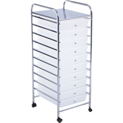 Costway Modell - 10 Schubladen Rollwagen - Rollcontainer Costway Modell - 10 Schubladen Rollwagen - Rollcontainer
