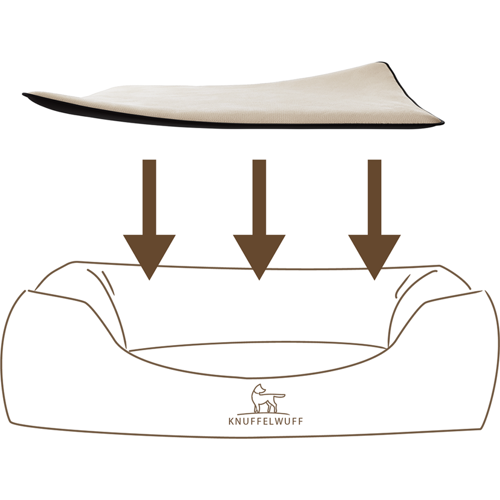 Knuffelwuff kuschelige Einlage Teddy für Hundebett Form: Classic Größe XXXL Weiss
