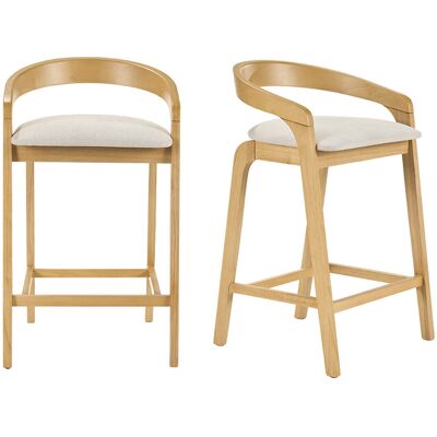 Miliboo Barhocker aus Stoff in Beige-Samt-Optik und hellem Holz H68 cm (2er-Set) PULSO Miliboo Barhocker aus Stoff in Beige-Samt-Optik und hellem Holz H68 cm (2er-Set) PULSO