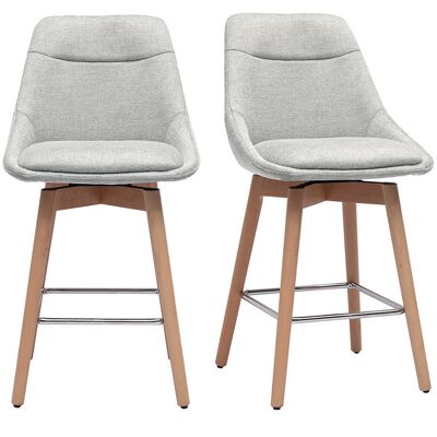 Miliboo Skandinavische Barhocker mit 360° Drehfunktion aus grauem Samteffekt Stoff und hellem Holz H65 cm (2er Set) ALESS Miliboo Skandinavische Barhocker mit 360° Drehfunktion aus grauem Samteffekt Stoff und hellem Holz H65 cm (2er Set) ALESS