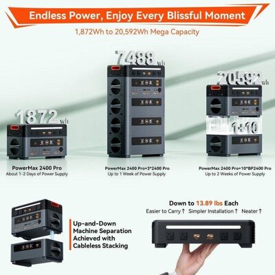 Energie-Station OSCAL Powermax 2400Pro 2016Wh 4 AC 8 USB LiFePO4 Batterie Integrierte Lautsprecher Energie-Station OSCAL Powermax 2400Pro 2016Wh 4 AC 8 USB LiFePO4 Batterie Integrierte Lautsprecher