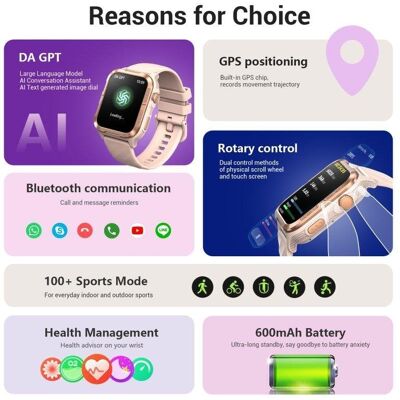 Blackview W10Pro GPS Bluetooth 1,83'' Pink Outdoor Sportuhr Blackview W10Pro GPS Bluetooth 1,83'' Pink Outdoor Sportuhr