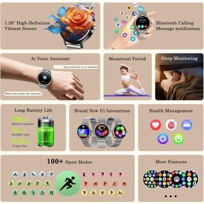 Blackview X30 Bluetooth 1,26'' Silber AMOLED Smartwatch Damen Blackview X30 Bluetooth 1,26'' Silber AMOLED Smartwatch Damen