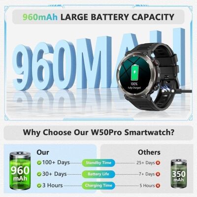 Blackview W50Pro Bluetooth 1,45'' Schwarz Outdoor Robuste Herren Smartwatch Blackview W50Pro Bluetooth 1,45'' Schwarz Outdoor Robuste Herren Smartwatch