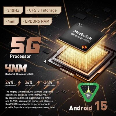 Oukitel WP200 Pro 5G 24GB 1TB 6.7" Grün Oukitel WP200 Pro 5G 24GB 1TB 6.7" Grün