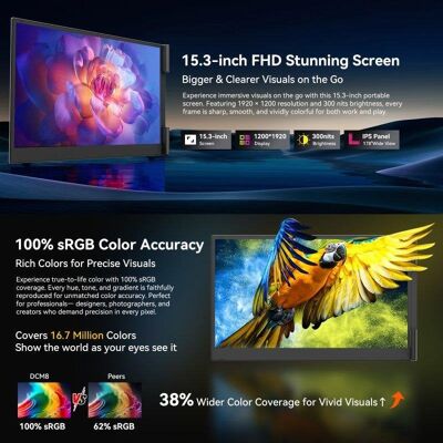 Monitor Blackview SCM8 15.3" Full HD+ 60Hz IPS 100% sRGB USB-C Ultralight Monitor Blackview SCM8 15.3" Full HD+ 60Hz IPS 100% sRGB USB-C Ultralight