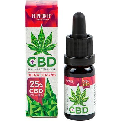Euphoria CBD-Öl 25% - Vollspektrum 10ml Euphoria CBD-Öl 25% - Vollspektrum 10ml