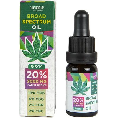 Euphoria Breitband-CBD-Öl 20 %, 2000 mg, 10 ml Euphoria Breitband-CBD-Öl 20 %, 2000 mg, 10 ml