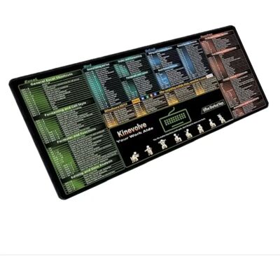 INF Erweiterte Englische Shortcut Mauspad (300x800x3mm) - Wasserdicht & Rutschfest INF Erweiterte Englische Shortcut Mauspad (300x800x3mm) - Wasserdicht & Rutschfest