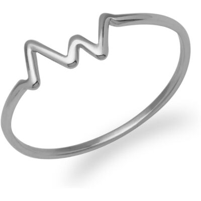 Unique Ring Zickzack-Design 925er Silber Unique Ring Zickzack-Design 925er Silber