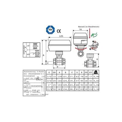 Elektromotorischer Kugelhahn Serie 602 Typ 602/800-2 aus Messing mit vollem Durchgang für 10 bar, IG x IG, DN 15 (1/2'') Elektromotorischer Kugelhahn Serie 602 Typ 602/800-2 aus Messing mit vollem Durchgang für 10 bar, IG x IG, DN 15 (1/2'')