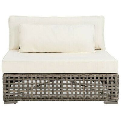 Artwood San Remo Sofa Module Center Artwood San Remo Sofa Module Center