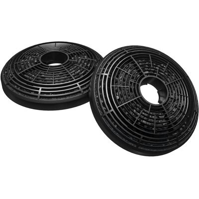 Ciarra CBCF002X2 Ersatz-Aktivkohlefilter für Dunstabzugshauben – Effektive Geruchs- & Rauchentfernung, Einfache Installation Ciarra CBCF002X2 Ersatz-Aktivkohlefilter für Dunstabzugshauben – Effektive Geruchs- & Rauchentfernung, Einfache Installation