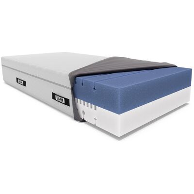 bett1.de BODYGUARD® Boxspring Matratze, 28 cm hoch, 100% Vollschaum, Härtegrad mittelfest/fester, 90x190 bett1.de BODYGUARD® Boxspring Matratze, 28 cm hoch, 100% Vollschaum, Härtegrad mittelfest/fester, 90x190