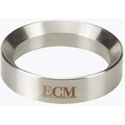 ECM - Funnel ECM - Funnel