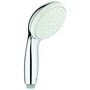 grohe rain