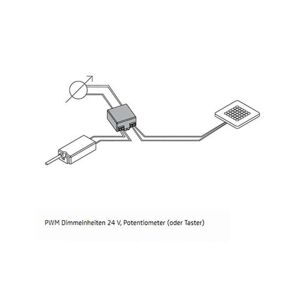 Nimbus PWM Dimmer 150W für Taster (156 × 51,5 × 25,5 mm)