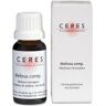 Ceres Melissa comp.Tropfen 20 ml Tropfen