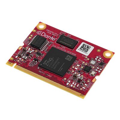 Behringer Aoip-Dante Behringer Aoip-Dante