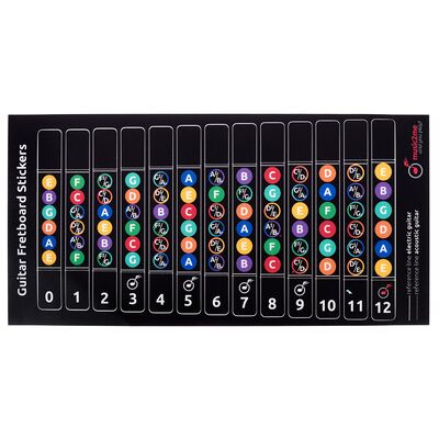 music2me Guitar Fretboard Stickers music2me Guitar Fretboard Stickers