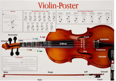 Voggenreiter Poster Violin