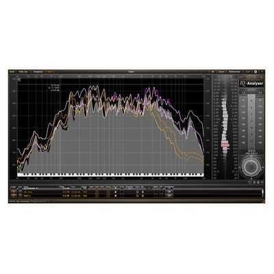 HOFA IQ-Series Analyser V2 Plug-in HOFA IQ-Series Analyser V2 Plug-in