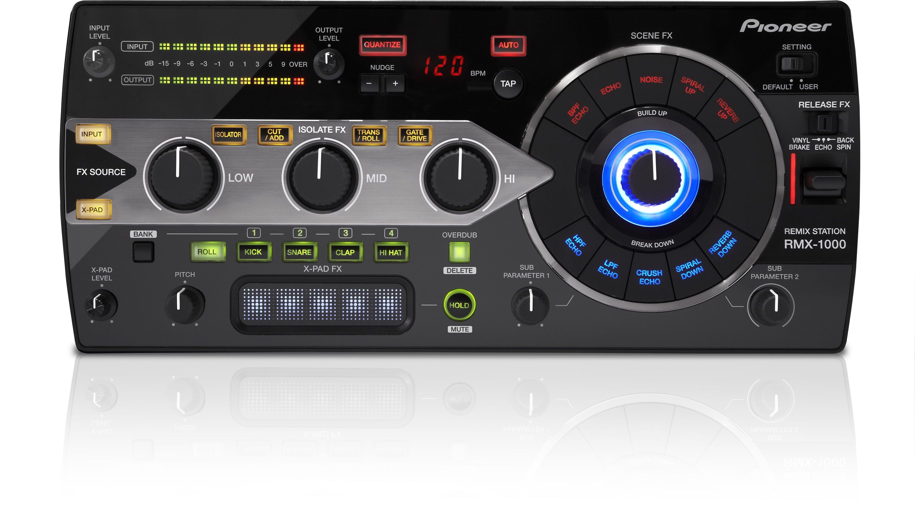 Pioneer DJ RMX-1000 - DJ Mixing Tool