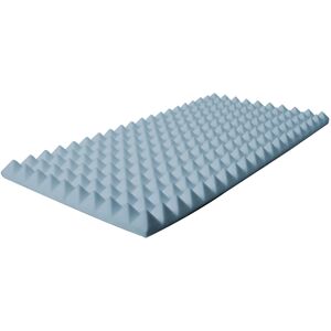 MUSIC STORE Pyramis Absorber 50x100x5 cm Basotect, grau, selbstklebend - Absorber