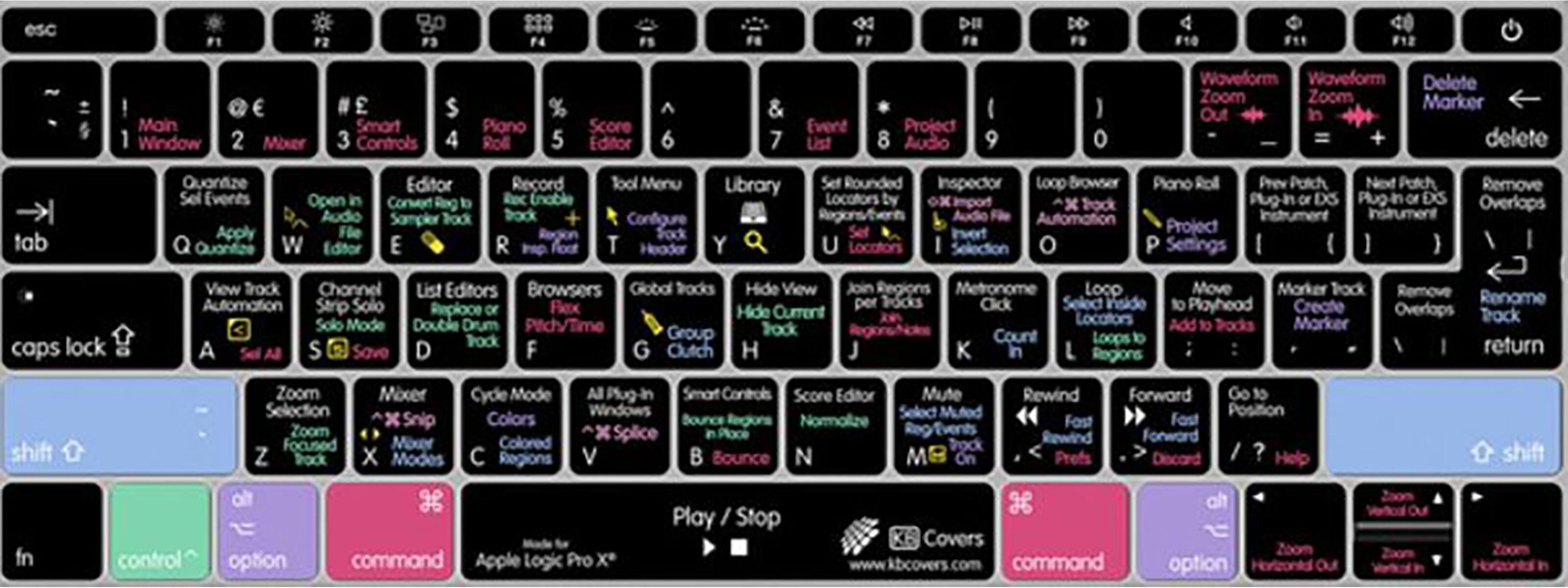 KB Covers Logic Pro X Keyboard Cover - Apple Tastatur Cover