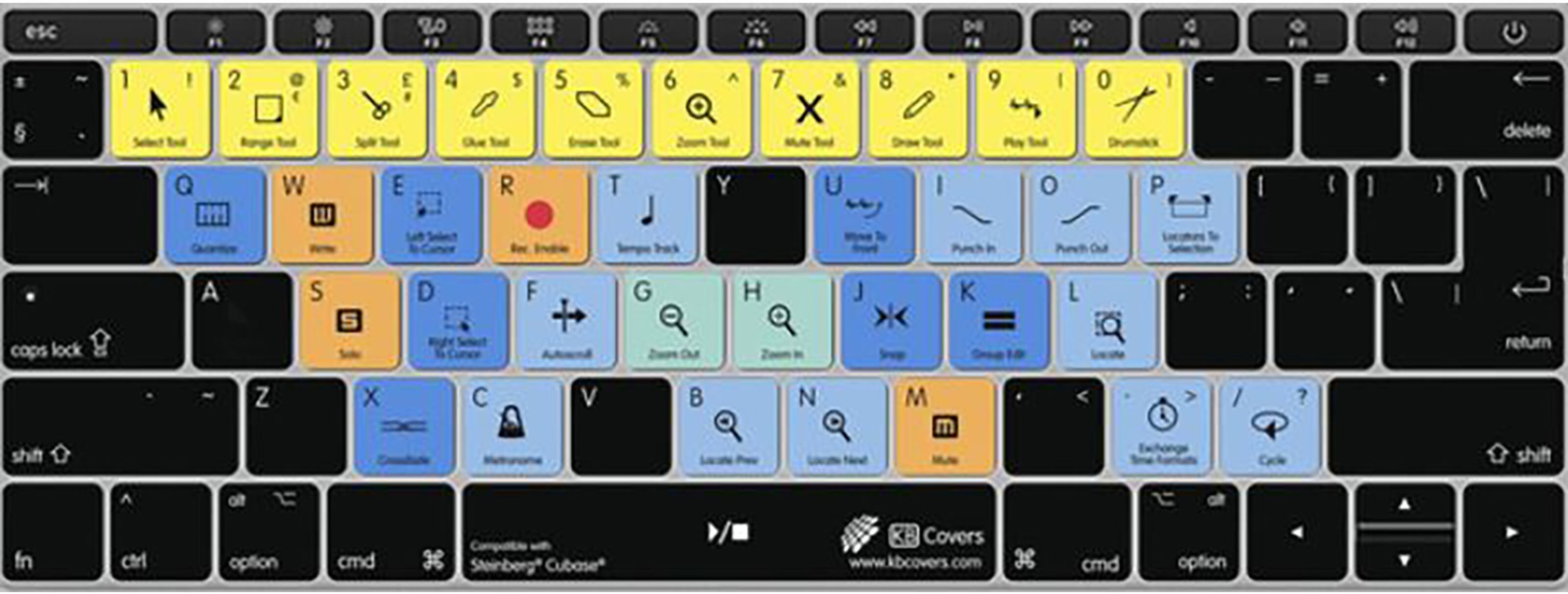 KB Covers Cubase  Keyboard Cover - Apple Tastatur Cover