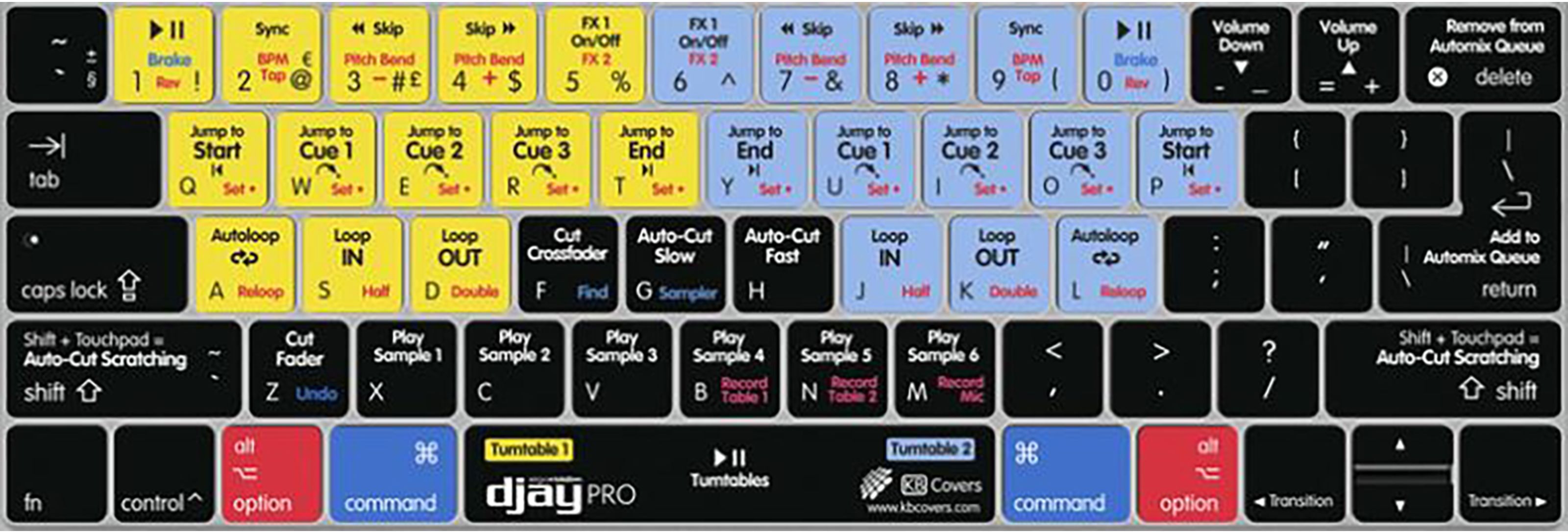 KB Covers djay Keyboard Cover - Apple Tastatur Cover