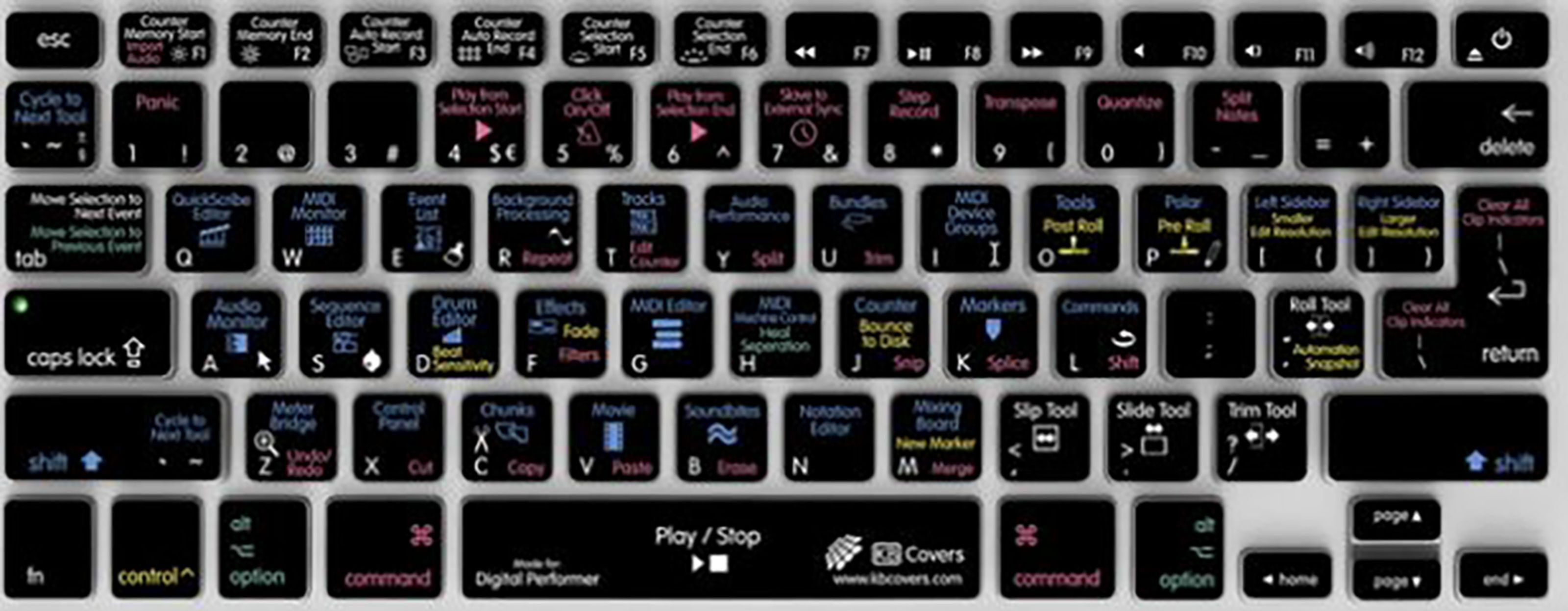 KB Covers DP9 Keyboard Cover - Apple Tastatur Cover