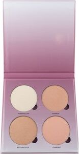 Anastasia Beverly Hills Teint Highlighter Sugar Glow Kit