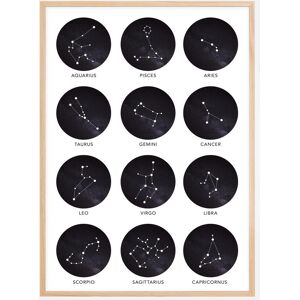 Bildverkstad Zodiac Signs Plakat (21x29.7 Cm (A4))