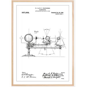 Bildverkstad Patenttegning - Planetarium - Hvid Plakat (21x29.7 Cm (A4))