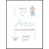Personlig poster Prince Birth Poster Turquoise (50x70 Cm)