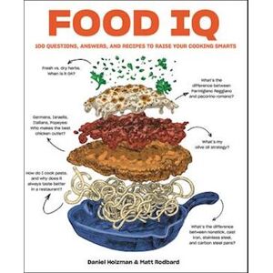 Daniel Holzman Food Iq