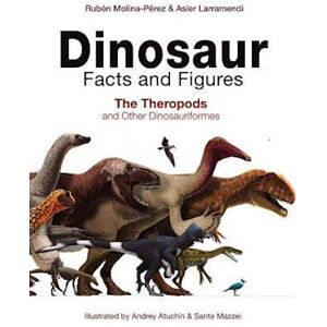 Rubén Molina-Pérez Dinosaur Facts And Figures