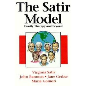 Virginia Satir The Satir Model