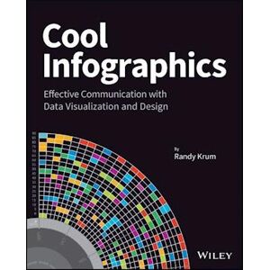 Randy Krum Cool Infographics – Effective Communication With Data Visualization And Design