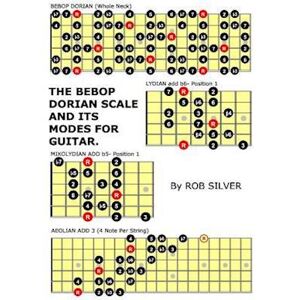 Rob Silver The Bebop Dorian Scale And Its Modes For Guitar