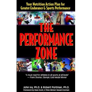 John Ivy The Performance Zone