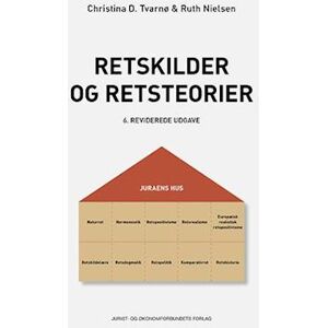 Christina D. Tvarnø Retskilder Og Retsteorier