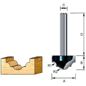 Makita Afrundingsfræser M.leje 17,3mm - D-48480